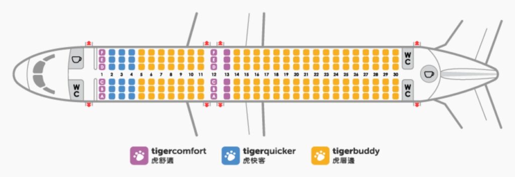 สายการบิน Tigerair Taiwan
